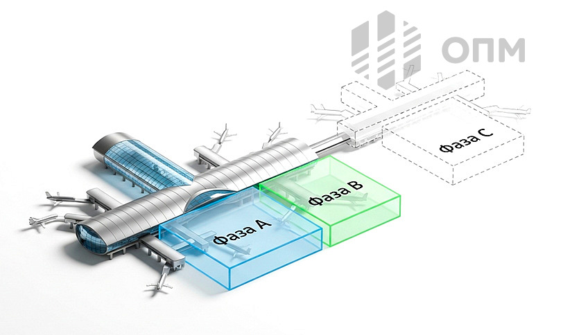 Фазы строительства аэропорта