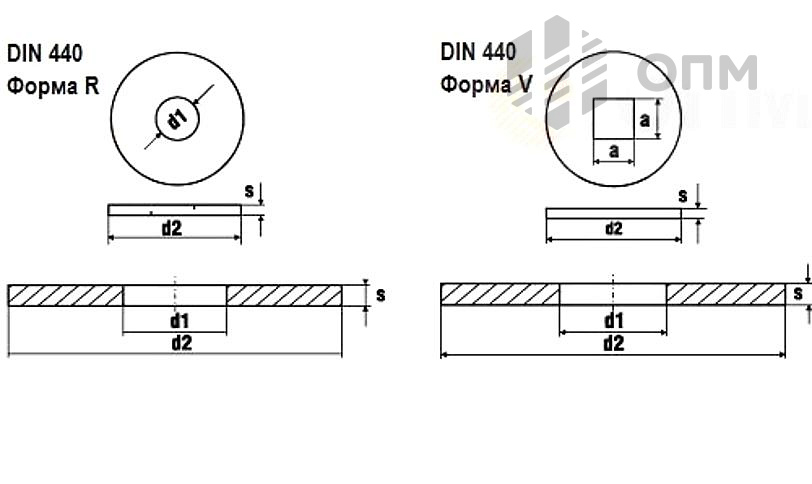 DIN 440 Шайба увеличенная (мебельная) формы R и формы V