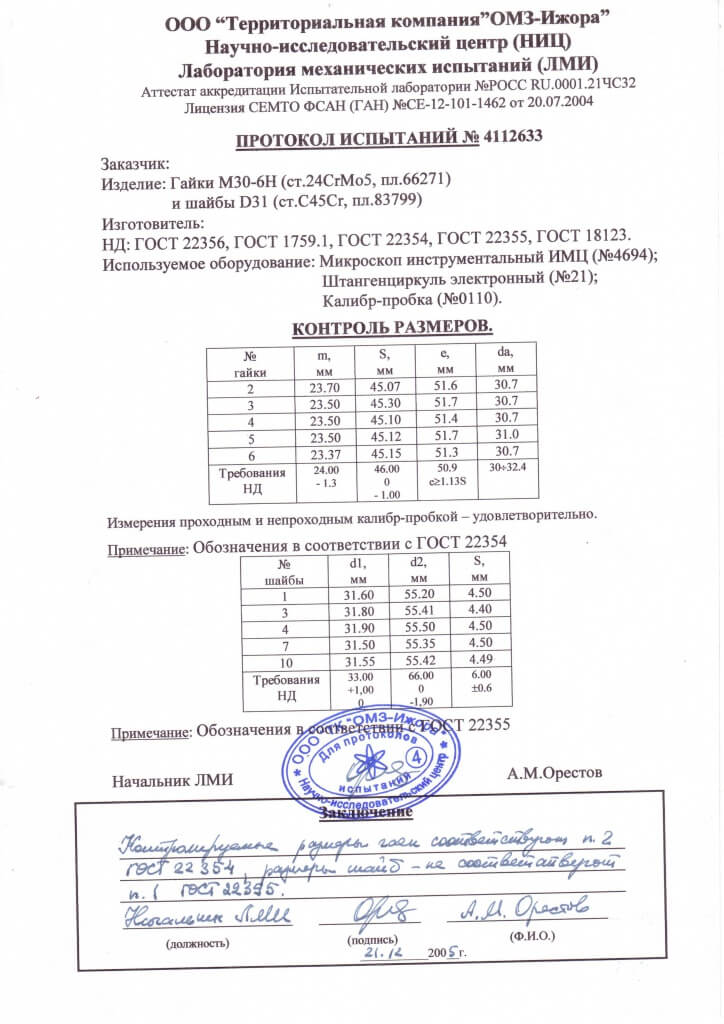 Протокол механических испытаний сварных соединений образец