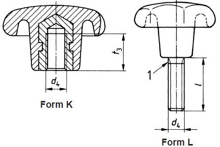 DIN 6336 схема форм K и L