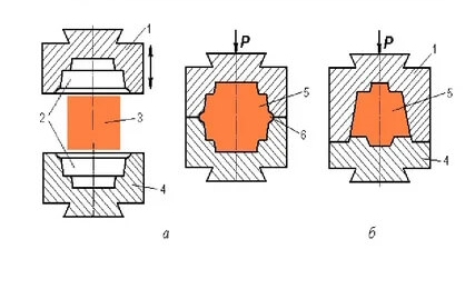 объемная формовка.jpg